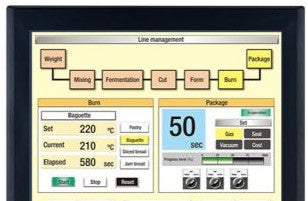 IDEC Human Machine Interface HG4G-VCXT22MF-B - 12.1 inch Color TFT LCD display Black (HG4G-VCXT22MF-B)