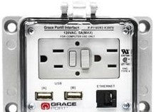 Grace Technologies Remote Access Interfaces P-P11#2R2-K3RF0 - N12/4(2)USB10Ft/Ethernet (P-P11#2R2-K3RF0)