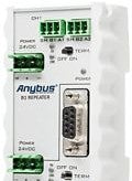 HMS Industrial Networks Ethernet Extenders 101-00201A - Compact Repeater B1 : 1 channel DP repeater (101-00201A)