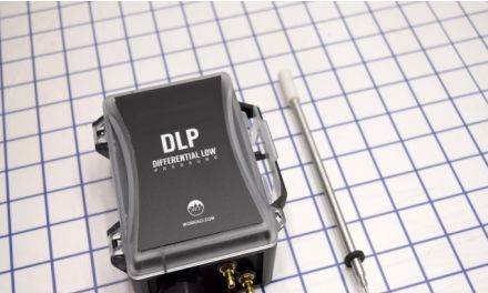 ACI-Automation Components HVAC Sensors A/DLP-001-W-U-N-A-3 - 0-1in.Wc, 4-20Ma, Pitot, Din (141072)