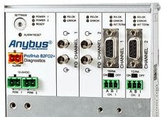HMS Industrial Networks Ethernet Extenders 17220 - ProfiHub B2FO2+ : 2 Segment repeater (17220)