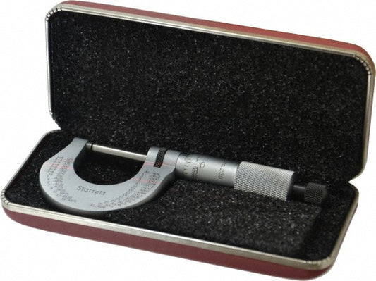 Starrett **BDS ITEM** Starrett Mechanical Outside Micrometer: 1" Range, 0.0001" (**BDS ITEM**)
