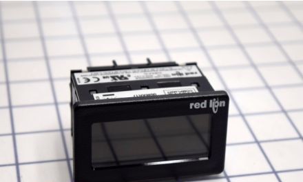 Red Lion Panel Meters & Gauges CUB4CL20 - METER (CUB4CL20)