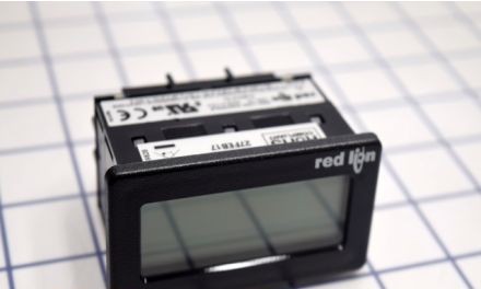 Red Lion Panel Meters & Gauges CUB4LP40 - CUB4LP BACKLIGHT, RED (CUB4LP40)