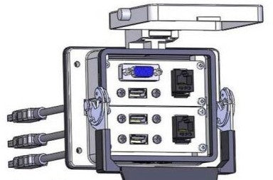 Mencom Remote Access Interfaces DDB15F-2RJ45-3USB-03-32 - HD 15PIN;2 RJ;3USBW 3FT;32 (DDB15F-2RJ45-3USB-03-32)