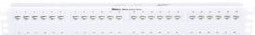 Panduit Network Panels DP485E88TGWH - The DataPatch 48-port Category 5e Flat (DP485E88TGWH)