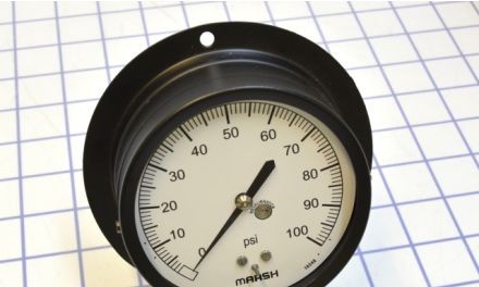 Marsh Panel Meters & Gauges H1848 - Gauge (H1848)