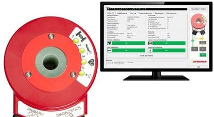 Dynapar Encoders HS35IQ01024810D1R1 - HS35iQ Encoder, 5/8in Bore Size; 1024 (HS35iQ01024810D1R1)