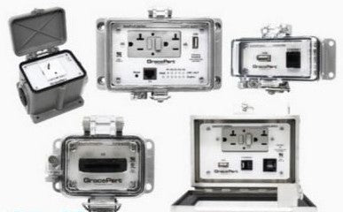 Grace Technologies Remote Access Interfaces P-B10P3P5R2-H3RX - N12/4ControlNet/Mouse/Keyboar (P-B10P3P5R2-H3RX)