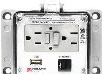 Grace Technologies Remote Access Interfaces P-P11R2-K3RF0 - N12/4USB10Ft/EtherNet (P-P11R2-K3RF0)