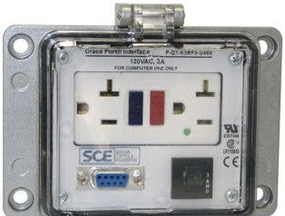 Saginaw Control & Engineering Remote Access Interfaces P-Q7-K3RF3-U450 - Port, Programming (P-Q7-K3RF3-U450)