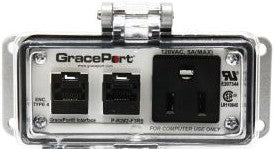 Grace Technologies Remote Access Interfaces P-R2#2-F3R0 - N12/4(2)Ethernet (P-R2#2-F3R0)