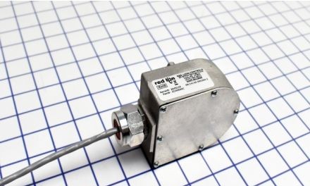 Red Lion Encoders ZCH0500C - ZC H 500PPR (ZCH0500C)